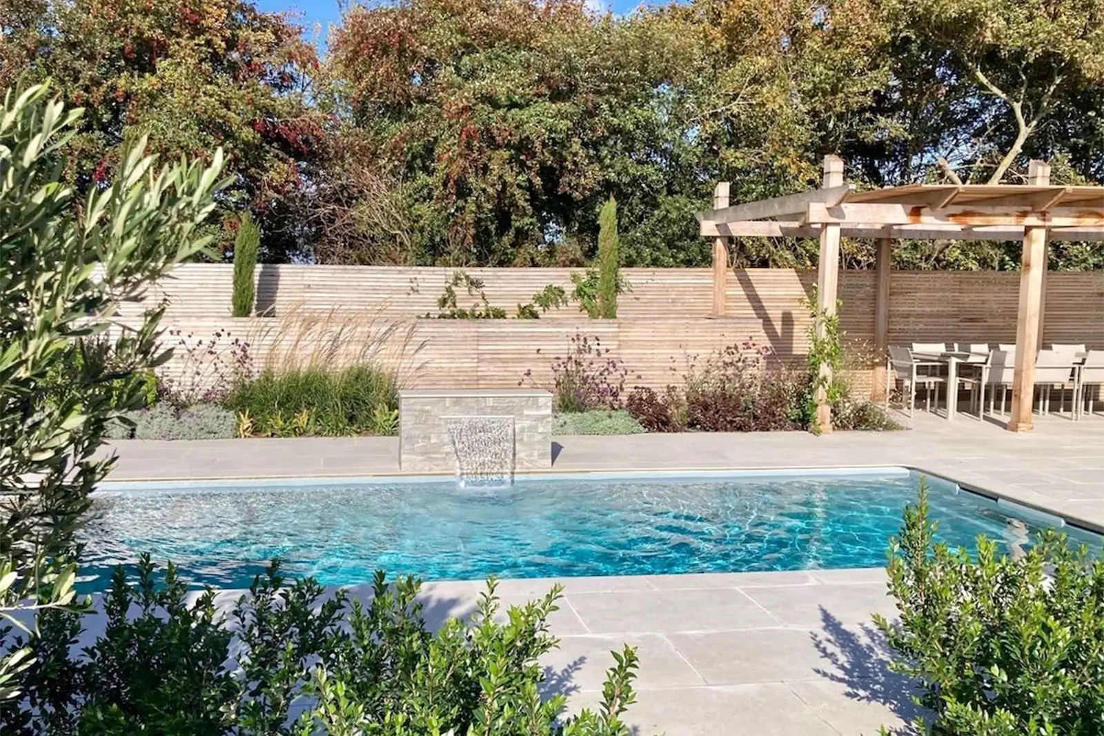 Mediterranean Pool Courtyard Garden