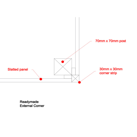 Position of slatted panel corner strip